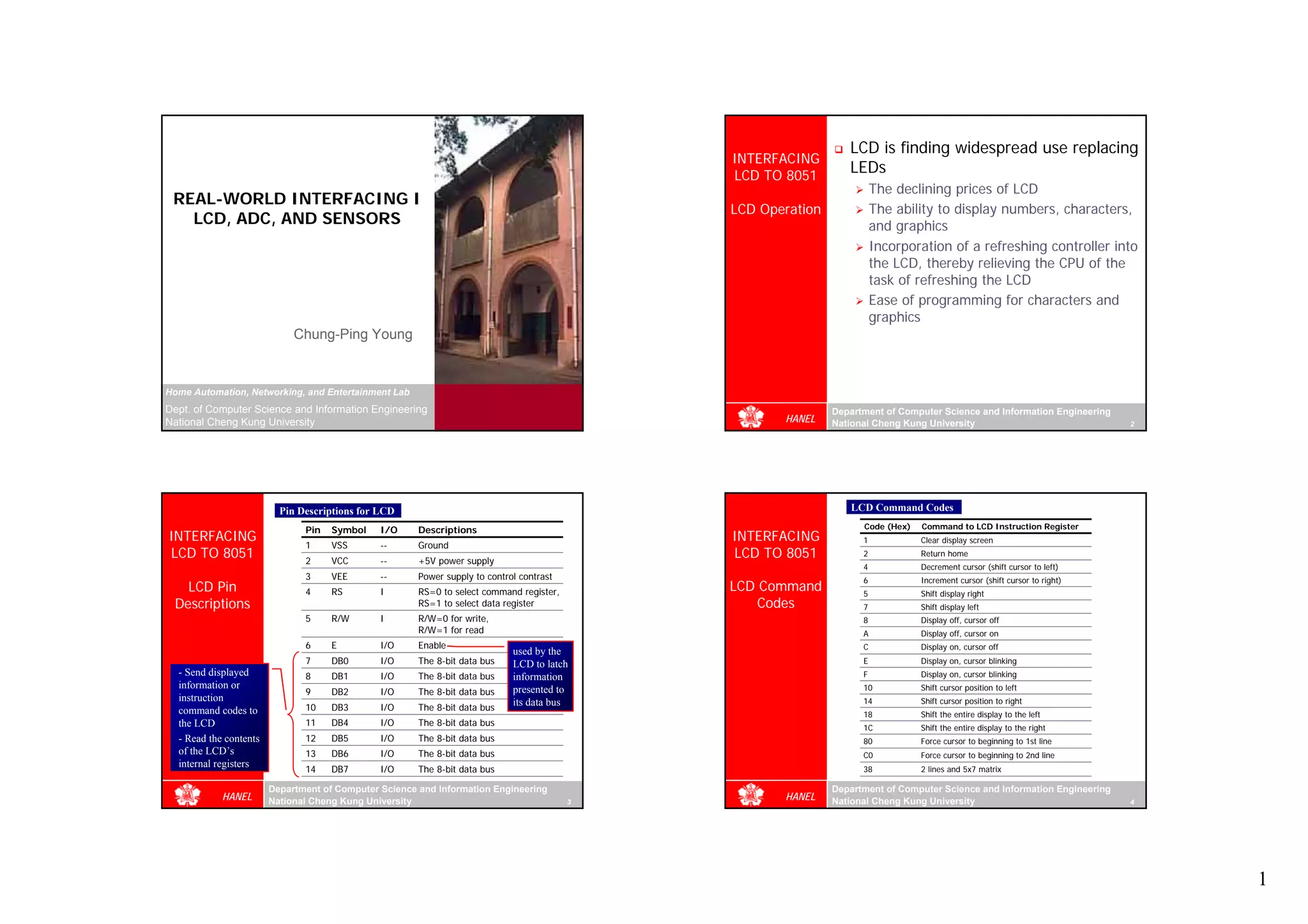 LCD is finding widespread use replacing
                                                                                              INTERFACING
                                                                                              LCD TO 8051
                                                                                                                 LEDs
                                                                                                                        The declining prices of LCD
 REAL-WORLD INTERFACING I
                                                                                              LCD Operation             The ability to display numbers, characters,
   LCD, ADC, AND SENSORS                                                                                                and graphics
                                                                                                                        Incorporation of a refreshing controller into
                                                                                                                        the LCD, thereby relieving the CPU of the
                                                                                                                        task of refreshing the LCD
                                                                                                                        Ease of programming for characters and
                                                                                                                        graphics
                             Chung-Ping Young
                                        楊中平

Home Automation, Networking, and Entertainment Lab
Dept. of Computer Science and Information Engineering                                                         Department of Computer Science and Information Engineering
National Cheng Kung University                                                                       HANEL    National Cheng Kung University                                2




                          Pin Descriptions for LCD                                                               LCD Command Codes

                               Pin   Symbol    I/O     Descriptions                                                 Code (Hex)   Command to LCD Instruction Register
INTERFACING                                                                                   INTERFACING           1            Clear display screen
                               1     VSS       --      Ground
LCD TO 8051                    2     VCC       --      +5V power supply
                                                                                              LCD TO 8051           2            Return home
                                                                                                                    4            Decrement cursor (shift cursor to left)
                               3     VEE       --      Power supply to control contrast                             6            Increment cursor (shift cursor to right)
   LCD Pin                     4     RS        I       RS=0 to select command register,       LCD Command           5            Shift display right
 Descriptions                                          RS=1 to select data register               Codes             7            Shift display left
                               5     R/W       I       R/W=0 for write,                                             8            Display off, cursor off
                                                       R/W=1 for read                                               A            Display off, cursor on
                               6     E         I/O     Enable                                                       C            Display on, cursor off
                                                                             used by the
                               7     DB0       I/O     The 8-bit data bus    LCD to latch                           E            Display on, cursor blinking
  - Send displayed             8     DB1       I/O     The 8-bit data bus    information                            F            Display on, cursor blinking
  information or                                                             presented to                           10           Shift cursor position to left
                               9     DB2       I/O     The 8-bit data bus
  instruction                                                                its data bus                           14           Shift cursor position to right
  command codes to             10    DB3       I/O     The 8-bit data bus
                                                                                                                    18           Shift the entire display to the left
  the LCD                      11    DB4       I/O     The 8-bit data bus                                           1C           Shift the entire display to the right
  - Read the contents          12    DB5       I/O     The 8-bit data bus                                           80           Force cursor to beginning to 1st line
  of the LCD’s                 13    DB6       I/O     The 8-bit data bus                                           C0           Force cursor to beginning to 2nd line
  internal registers           14    DB7       I/O     The 8-bit data bus                                           38           2 lines and 5x7 matrix

                        Department of Computer Science and Information Engineering                            Department of Computer Science and Information Engineering
            HANEL       National Cheng Kung University                                    3
                                                                                                     HANEL    National Cheng Kung University                                4




                                                                                                                                                                                1
 