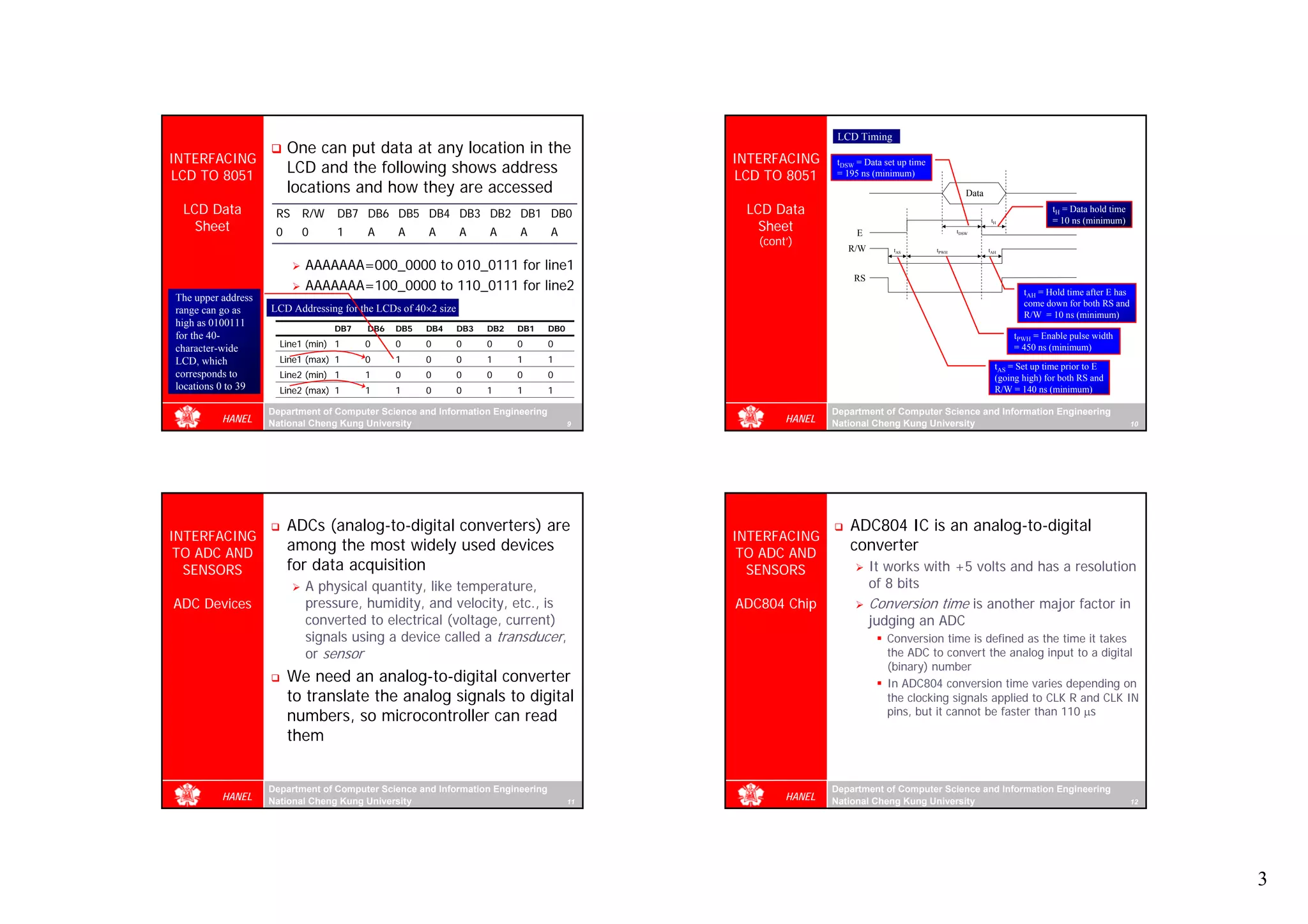 LCD Timing
                         One can put data at any location in the
INTERFACING                                                                                 INTERFACING
LCD TO 8051
                         LCD and the following shows address                                LCD TO 8051
                                                                                                             tDSW = Data set up time
                                                                                                             = 195 ns (minimum)
                         locations and how they are accessed                                                                                     Data
 LCD Data            RS    R/W    DB7 DB6 DB5 DB4 DB3 DB2 DB1 DB0                            LCD Data                                                                   tH = Data hold time
   Sheet                                                                                       Sheet
                                                                                                                                                         tH             = 10 ns (minimum)
                     0     0      1     A      A      A        A     A     A     A                                E                           tDSW

                                                                                               (cont’)
                                                                                                               R/W         tAS         tPWH             tAH


                           AAAAAAA=000_0000 to 010_0111 for line1
                                                                                                                 RS
                           AAAAAAA=100_0000 to 110_0111 for line2                                                                                                tAH = Hold time after E has
The upper address
                                                                                                                                                                 come down for both RS and
range can go as     LCD Addressing for the LCDs of 40×2 size
                                                                                                                                                                 R/W = 10 ns (minimum)
high as 0100111
                                 DB7    DB6   DB5    DB4       DB3   DB2   DB1   DB0
for the 40-                                                                                                                                                   tPWH = Enable pulse width
character-wide        Line1 (min) 1     0     0      0         0     0     0     0                                                                            = 450 ns (minimum)
LCD, which            Line1 (max) 1     0     1      0         0     1     1     1
                                                                                                                                                          tAS = Set up time prior to E
corresponds to        Line2 (min) 1     1     0      0         0     0     0     0                                                                        (going high) for both RS and
locations 0 to 39     Line2 (max) 1     1     1      0         0     1     1     1                                                                        R/W = 140 ns (minimum)

                    Department of Computer Science and Information Engineering                              Department of Computer Science and Information Engineering
          HANEL     National Cheng Kung University                                     9
                                                                                                    HANEL   National Cheng Kung University                                                     10




                         ADCs (analog-to-digital converters) are                                                ADC804 IC is an analog-to-digital
INTERFACING                                                                                 INTERFACING
 TO ADC AND
                         among the most widely used devices                                  TO ADC AND
                                                                                                                converter
  SENSORS                for data acquisition                                                 SENSORS                 It works with +5 volts and has a resolution
                           A physical quantity, like temperature,                                                     of 8 bits
ADC Devices                pressure, humidity, and velocity, etc., is                       ADC804 Chip               Conversion time is another major factor in
                           converted to electrical (voltage, current)                                                 judging an ADC
                           signals using a device called a transducer,                                                    Conversion time is defined as the time it takes
                           or sensor                                                                                      the ADC to convert the analog input to a digital
                                                                                                                          (binary) number
                         We need an analog-to-digital converter                                                           In ADC804 conversion time varies depending on
                         to translate the analog signals to digital                                                       the clocking signals applied to CLK R and CLK IN
                         numbers, so microcontroller can read                                                             pins, but it cannot be faster than 110 µs

                         them


                    Department of Computer Science and Information Engineering                              Department of Computer Science and Information Engineering
          HANEL     National Cheng Kung University                                     11
                                                                                                    HANEL   National Cheng Kung University                                                     12




                                                                                                                                                                                                    3
 