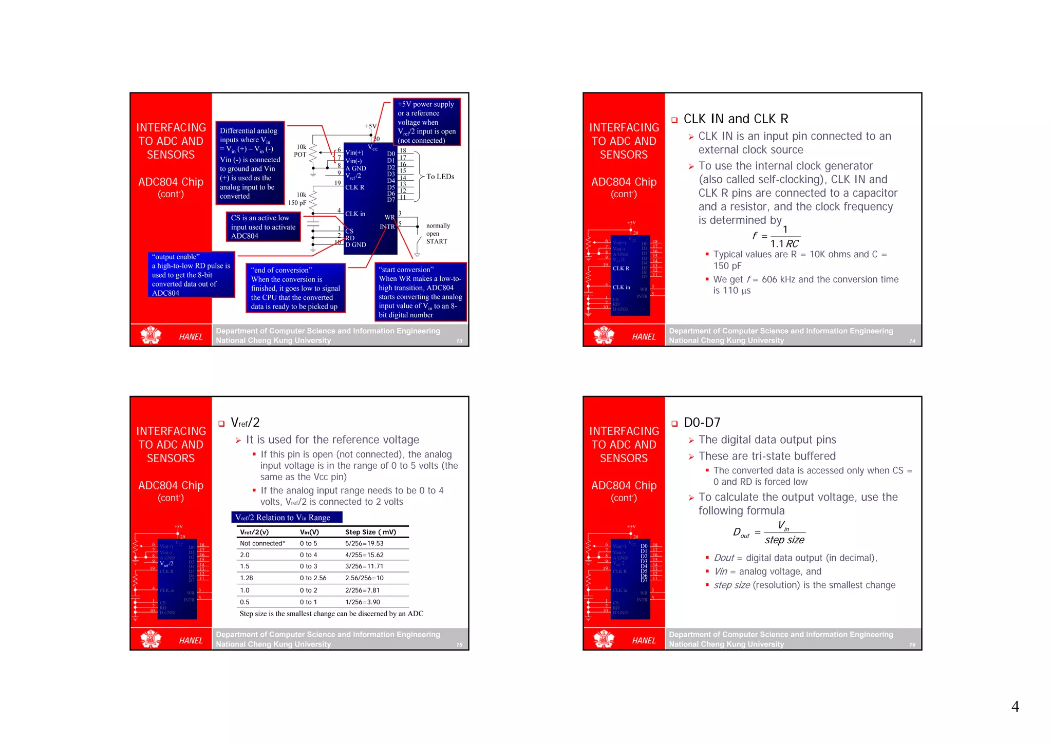 +5V power supply

                                                                                                                                                                         CLK IN and CLK R
                                                                                                        or a reference
                                                                                                        voltage when
INTERFACING                        Differential analog
                                                                                         +5V                                        INTERFACING
                                                                                                                                                                             CLK IN is an input pin connected to an
                                                                                                        Vref/2 input is open
 TO ADC AND                        inputs where Vin                                         20          (not connected)              TO ADC AND
  SENSORS
                                   = Vin (+) – Vin (-)        10k
                                                             POT
                                                                             6   Vin(+)
                                                                                           VCC
                                                                                                   D0   18
                                                                                                                                      SENSORS                                external clock source
                                   Vin (-) is connected                      7                     D1   17
                                                                                                                                                                             To use the internal clock generator
                                                                                 Vin(-)
                                                                             8                     D2   16
                                   to ground and Vin                             A GND                  15
                                                                             9                     D3
ADC804 Chip                        (+) is used as the
                                                                            19
                                                                                 Vref /2
                                                                                                   D4   14
                                                                                                        13
                                                                                                                 To LEDs
                                                                                                                                    ADC804 Chip                              (also called self-clocking), CLK IN and
                                   analog input to be                            CLK R             D5
       (cont’)                     converted                  10k                                  D6
                                                                                                   D7
                                                                                                        12
                                                                                                        11                                 (cont’)                           CLK R pins are connected to a capacitor
                                                           150 pF
                                                                             4 CLK in                 3
                                                                                                                                                                             and a resistor, and the clock frequency
                                      CS is an active low                                          WR
                                                                                                 INTR 5
                                                                                                                                                    +5V                      is determined by
                                                                                                                                                                                                    1
                                      input used to activate                 1 CS                                normally
                                      ADC804                                 2 RD                                open                                  20
                                                                                                                                                                                           f =
                                                                                                                                                                                                 1.1 RC
                                                                                                                                                     VCC
                                                                            10 D GND                             START                 6   Vin(+)           D0   18
                                                                                                                                       7                    D1   17
                                                                                                                                           Vin(-)
                                                                                                                                                                                 Typical values are R = 10K ohms and C =
                                                                                                                                       8                         16
                                                                                                                                           A GND            D2
  “output enable”                                                                                                                      9   Vref /2          D3
                                                                                                                                                                 15
                                                                                                                                                                 14
  a high-to-low RD pulse is
                                               “end of conversion”                             “start conversion”
                                                                                                                                      19
                                                                                                                                           CLK R
                                                                                                                                                            D4
                                                                                                                                                            D5   13
                                                                                                                                                                 12
                                                                                                                                                                                 150 pF
                                                                                                                                                            D6
  used to get the 8-bit
                                                                                                                                                                                 We get f = 606 kHz and the conversion time
                                                                                                                                                            D7   11
                                               When the conversion is                          When WR makes a low-to-
  converted data out of                                                                                                                4
                                                                                                                                                                                 is 110 µs
                                                                                               high transition, ADC804                     CLK in              3
                                               finished, it goes low to signal                                                                              WR
  ADC804                                                                                       starts converting the analog                               INTR 5
                                               the CPU that the converted                                                              1   CS
                                                                                                                                       2   RD
                                               data is ready to be picked up                   input value of Vin to an 8-            10   D GND
                                                                                               bit digital number

                                  Department of Computer Science and Information Engineering                                                                          Department of Computer Science and Information Engineering
                  HANEL           National Cheng Kung University                                                               13
                                                                                                                                                      HANEL           National Cheng Kung University                               14




                                      Vref/2                                                                                                                             D0-D7
INTERFACING                                                                                                                         INTERFACING
 TO ADC AND                                It is used for the reference voltage                                                      TO ADC AND                              The digital data output pins
                                                  If this pin is open (not connected), the analog                                                                            These are tri-state buffered
  SENSORS                                                                                                                             SENSORS
                                                  input voltage is in the range of 0 to 5 volts (the
                                                                                                                                                                                 The converted data is accessed only when CS =
                                                  same as the Vcc pin)
ADC804 Chip                                                                                                                         ADC804 Chip                                  0 and RD is forced low
                                                  If the analog input range needs to be 0 to 4
       (cont’)                                    volts, Vref/2 is connected to 2 volts                                                    (cont’)                           To calculate the output voltage, use the
                                                                                                                                                                             following formula
                                        Vref/2 Relation to Vin Range
                                                                                                                                                                                               V in
                                                                                                                                                                                    D out =
                 +5V                                                                                                                                +5V
                                         Vref/2(v)              Vin(V)           Step Size ( mV)
   6   Vin(+)
                   20
                 VCC
                             18          Not connected*         0 to 5           5/256=19.53                                           6   Vin(+)
                                                                                                                                                       20
                                                                                                                                                     VCC
                                                                                                                                                            D0   18
                                                                                                                                                                                            step size
                        D0
   7                    D1   17                                                                                                        7                    D1   17
       Vin(-)
                                         2.0                    0 to 4           4/255=15.62                                               Vin(-)
   8
   9
       A GND
       Vref /2
                        D2
                        D3
                             16
                             15
                                                                                                                                       8
                                                                                                                                       9
                                                                                                                                           A GND
                                                                                                                                           Vref /2
                                                                                                                                                            D2
                                                                                                                                                            D3
                                                                                                                                                                 16
                                                                                                                                                                 15              Dout = digital data output (in decimal),
                             14          1.5                    0 to 3           3/256=11.71                                                                D4   14
                                                                                                                                                                                 Vin = analog voltage, and
  19                    D4                                                                                                            19
                             13                                                                                                                                  13
       CLK R            D5
                             12
                                                                                                                                           CLK R            D5   12
                        D6
                             11          1.28                   0 to 2.56        2.56/256=10                                                                D6   11
                                                                                                                                                                                 step size (resolution) is the smallest change
                        D7                                                                                                                                  D7
   4   CLK in
                         WR
                            3            1.0                    0 to 2           2/256=7.81                                            4   CLK in
                                                                                                                                                            WR
                                                                                                                                                               3

                       INTR 5                                                                                                                             INTR 5
   1   CS                                0.5                    0 to 1           1/256=3.90                                            1   CS
   2   RD                                                                                                                              2   RD
  10                                                                                                                                  10
       D GND                             Step size is the smallest change can be discerned by an ADC                                       D GND



                                  Department of Computer Science and Information Engineering                                                                          Department of Computer Science and Information Engineering
                  HANEL           National Cheng Kung University                                                               15
                                                                                                                                                      HANEL           National Cheng Kung University                               16




                                                                                                                                                                                                                                        4
 