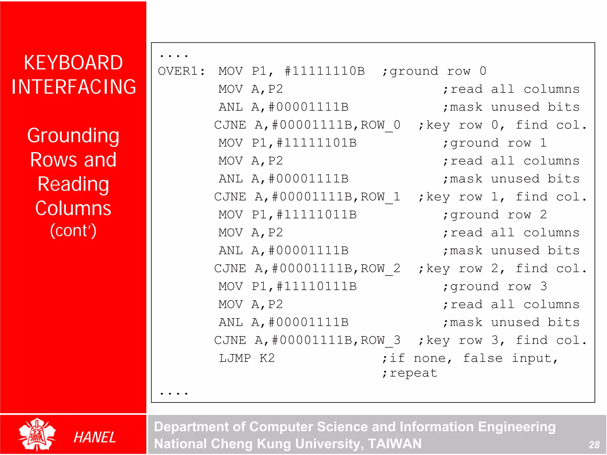 ....
 KEYBOARD     OVER1: MOV P1, #11111110B ;ground row 0
INTERFACING           MOV A,P2                    ;read all columns
                      ANL A,#00001111B            ;mask unused bits
                     CJNE A,#00001111B,ROW_0 ;key row 0, find col.
 Grounding            MOV P1,#11111101B           ;ground row 1
 Rows and             MOV A,P2                    ;read all columns
  Reading             ANL A,#00001111B            ;mask unused bits
                     CJNE A,#00001111B,ROW_1 ;key row 1, find col.
  Columns             MOV P1,#11111011B           ;ground row 2
   (cont’)            MOV A,P2                    ;read all columns
                      ANL A,#00001111B            ;mask unused bits
                     CJNE A,#00001111B,ROW_2 ;key row 2, find col.
                      MOV P1,#11110111B           ;ground row 3
                      MOV A,P2                    ;read all columns
                      ANL A,#00001111B            ;mask unused bits
                     CJNE A,#00001111B,ROW_3 ;key row 3, find col.
                      LJMP K2             ;if none, false input,
                                          ;repeat
              ....

              Department of Computer Science and Information Engineering
      HANEL   National Cheng Kung University, TAIWAN                       28
 