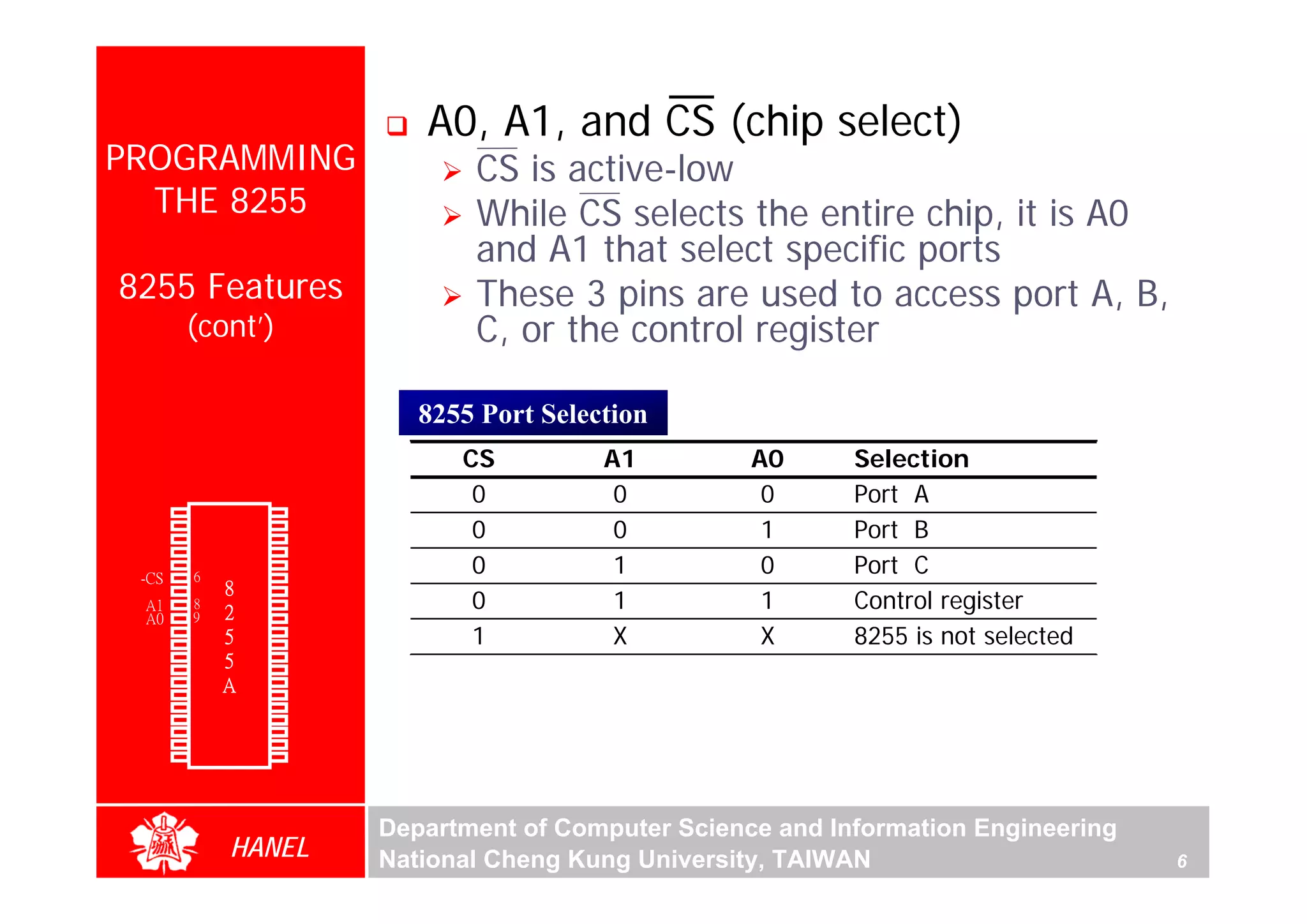 A0, A1, and CS (chip select)
PROGRAMMING                         CS is active-low
  THE 8255                          While CS selects the entire chip, it is A0
                                    and A1 that select specific ports
8255 Features                       These 3 pins are used to access port A, B,
       (cont’)                      C, or the control register

                                8255 Port Selection
                                   CS          A1         A0      Selection
                                    0           0          0      Port A
 PA3   1        40   PA4
 PA2
 PA1
       2
       3
                39
                38
                     PA5
                     PA6            0           0          1      Port B
 PA0   4        37   PA7
 -RD
 -CS
       5
       6
                36
                35
                     -WR
                     RESET
                                    0           1          0      Port C
       7    8   34   D0
                                    0           1          1      Control register
 GND
  A1   8        33   D1
  A0   9    2   32   D2
 PC7
 PC6
       10
       11
            5   31
                30
                     D3
                     D4             1           X          X      8255 is not selected
 PC5   12   5   29   D5
 PC4   13       28   D6
 PC0   14   A   27   D7
 PC1   15       26   Vcc
 PC2   16       25   PB7
 PC3   17       24   PB6
 PB0   18       23   PB5
 PB1   19       22   PB4
 PB2   20       21   PB3




                             Department of Computer Science and Information Engineering
            HANEL            National Cheng Kung University, TAIWAN                       6
 