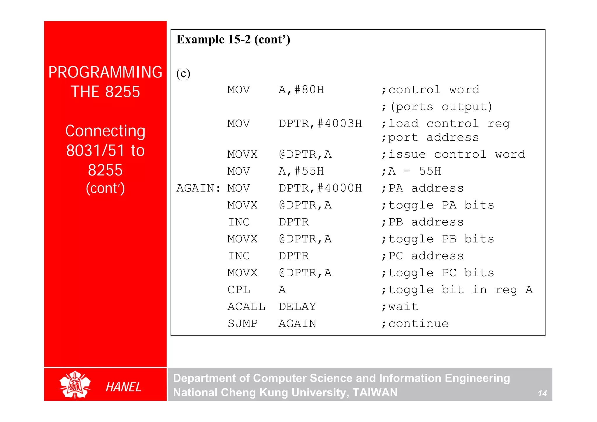 Example 15-2 (cont’)

PROGRAMMING   (c)
  THE 8255             MOV      A,#80H           ;control word
                                                 ;(ports output)
                       MOV      DPTR,#4003H      ;load control reg
 Connecting                                      ;port address
 8031/51 to          MOVX       @DPTR,A          ;issue control word
   8255              MOV        A,#55H           ;A = 55H
   (cont’)    AGAIN: MOV        DPTR,#4000H      ;PA address
                     MOVX       @DPTR,A          ;toggle PA bits
                     INC        DPTR             ;PB address
                     MOVX       @DPTR,A          ;toggle PB bits
                     INC        DPTR             ;PC address
                     MOVX       @DPTR,A          ;toggle PC bits
                     CPL        A                ;toggle bit in reg A
                     ACALL      DELAY            ;wait
                     SJMP       AGAIN            ;continue



              Department of Computer Science and Information Engineering
      HANEL   National Cheng Kung University, TAIWAN                       14
 