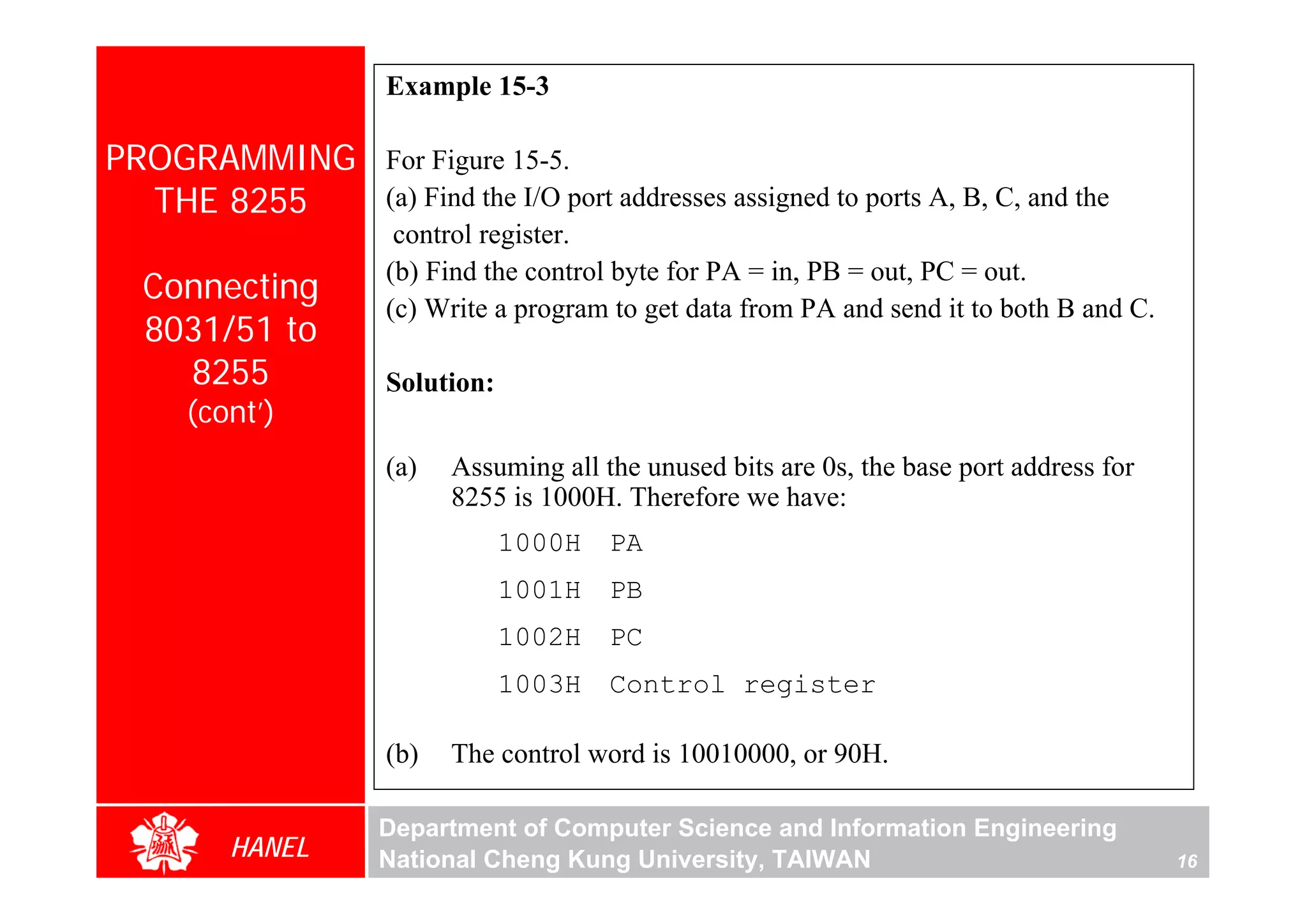 Example 15-3

PROGRAMMING   For Figure 15-5.
  THE 8255    (a) Find the I/O port addresses assigned to ports A, B, C, and the
               control register.
              (b) Find the control byte for PA = in, PB = out, PC = out.
 Connecting
              (c) Write a program to get data from PA and send it to both B and C.
 8031/51 to
   8255       Solution:
   (cont’)
              (a)   Assuming all the unused bits are 0s, the base port address for
                    8255 is 1000H. Therefore we have:
                          1000H   PA
                          1001H   PB
                          1002H   PC
                          1003H   Control register

              (b)   The control word is 10010000, or 90H.

              Department of Computer Science and Information Engineering
      HANEL   National Cheng Kung University, TAIWAN                                 16
 