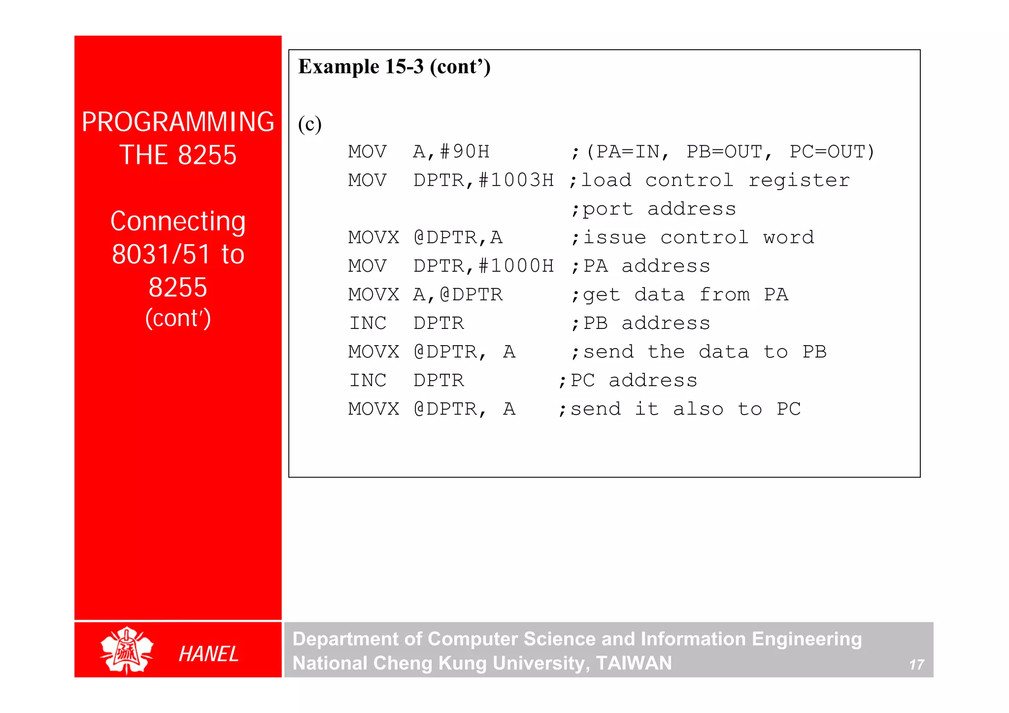 Example 15-3 (cont’)

PROGRAMMING   (c)
  THE 8255          MOV    A,#90H      ;(PA=IN, PB=OUT, PC=OUT)
                    MOV    DPTR,#1003H ;load control register
                                       ;port address
 Connecting         MOVX   @DPTR,A     ;issue control word
 8031/51 to         MOV    DPTR,#1000H ;PA address
   8255             MOVX   A,@DPTR     ;get data from PA
   (cont’)          INC    DPTR        ;PB address
                    MOVX   @DPTR, A    ;send the data to PB
                    INC    DPTR       ;PC address
                    MOVX   @DPTR, A   ;send it also to PC




              Department of Computer Science and Information Engineering
      HANEL   National Cheng Kung University, TAIWAN                       17
 