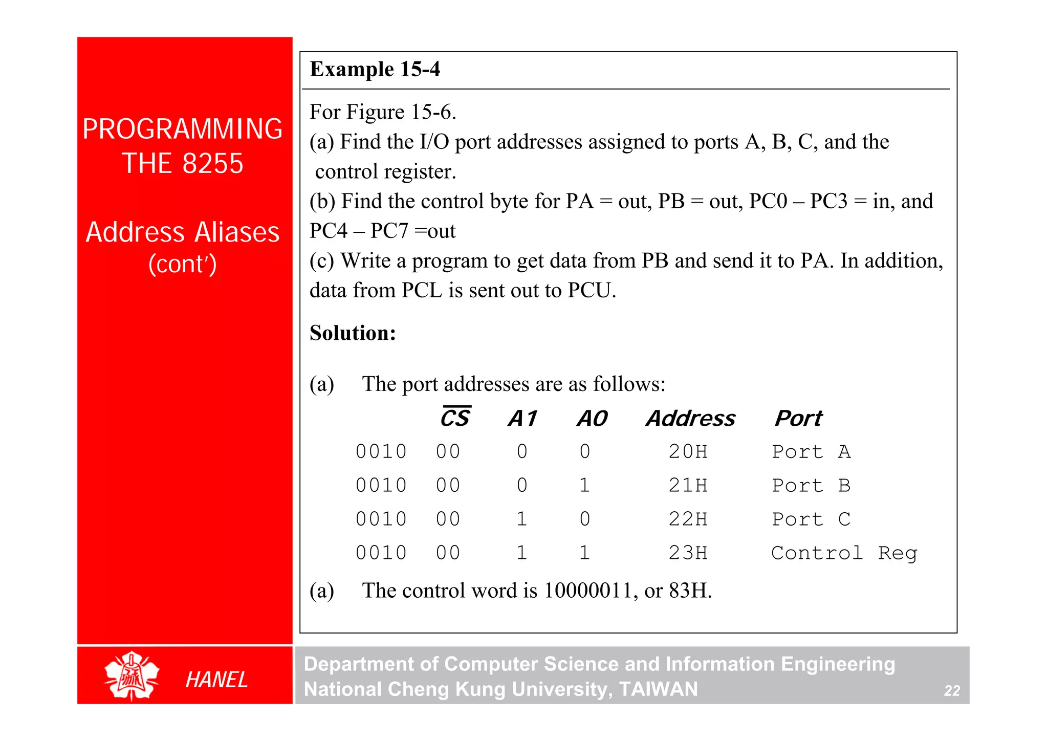 Example 15-4
                  For Figure 15-6.
PROGRAMMING       (a) Find the I/O port addresses assigned to ports A, B, C, and the
  THE 8255         control register.
                  (b) Find the control byte for PA = out, PB = out, PC0 – PC3 = in, and
Address Aliases   PC4 – PC7 =out
    (cont’)       (c) Write a program to get data from PB and send it to PA. In addition,
                  data from PCL is sent out to PCU.
                  Solution:

                  (a)   The port addresses are as follows:
                                CS      A1     A0      Address       Port
                        0010    00       0      0            20H     Port A
                        0010    00       0      1            21H     Port B
                        0010    00       1      0            22H     Port C
                        0010    00       1      1            23H     Control Reg
                  (a)   The control word is 10000011, or 83H.


                  Department of Computer Science and Information Engineering
       HANEL      National Cheng Kung University, TAIWAN                                22
 