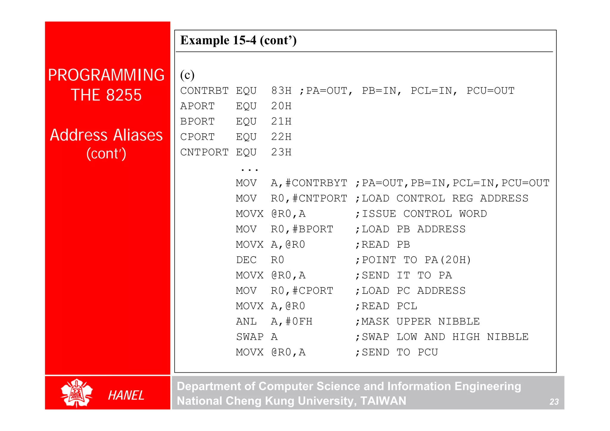 Example 15-4 (cont’)

PROGRAMMING       (c)
  THE 8255        CONTRBT   EQU    83H ;PA=OUT, PB=IN, PCL=IN, PCU=OUT
                  APORT     EQU    20H
                  BPORT     EQU    21H
Address Aliases   CPORT     EQU    22H
    (cont’)       CNTPORT   EQU    23H
                            ...
                            MOV    A,#CONTRBYT   ;PA=OUT,PB=IN,PCL=IN,PCU=OUT
                            MOV    R0,#CNTPORT   ;LOAD CONTROL REG ADDRESS
                            MOVX   @R0,A         ;ISSUE CONTROL WORD
                            MOV    R0,#BPORT     ;LOAD PB ADDRESS
                            MOVX   A,@R0         ;READ PB
                            DEC    R0            ;POINT TO PA(20H)
                            MOVX   @R0,A         ;SEND IT TO PA
                            MOV    R0,#CPORT     ;LOAD PC ADDRESS
                            MOVX   A,@R0         ;READ PCL
                            ANL    A,#0FH        ;MASK UPPER NIBBLE
                            SWAP   A             ;SWAP LOW AND HIGH NIBBLE
                            MOVX   @R0,A         ;SEND TO PCU

                  Department of Computer Science and Information Engineering
       HANEL      National Cheng Kung University, TAIWAN                       23
 