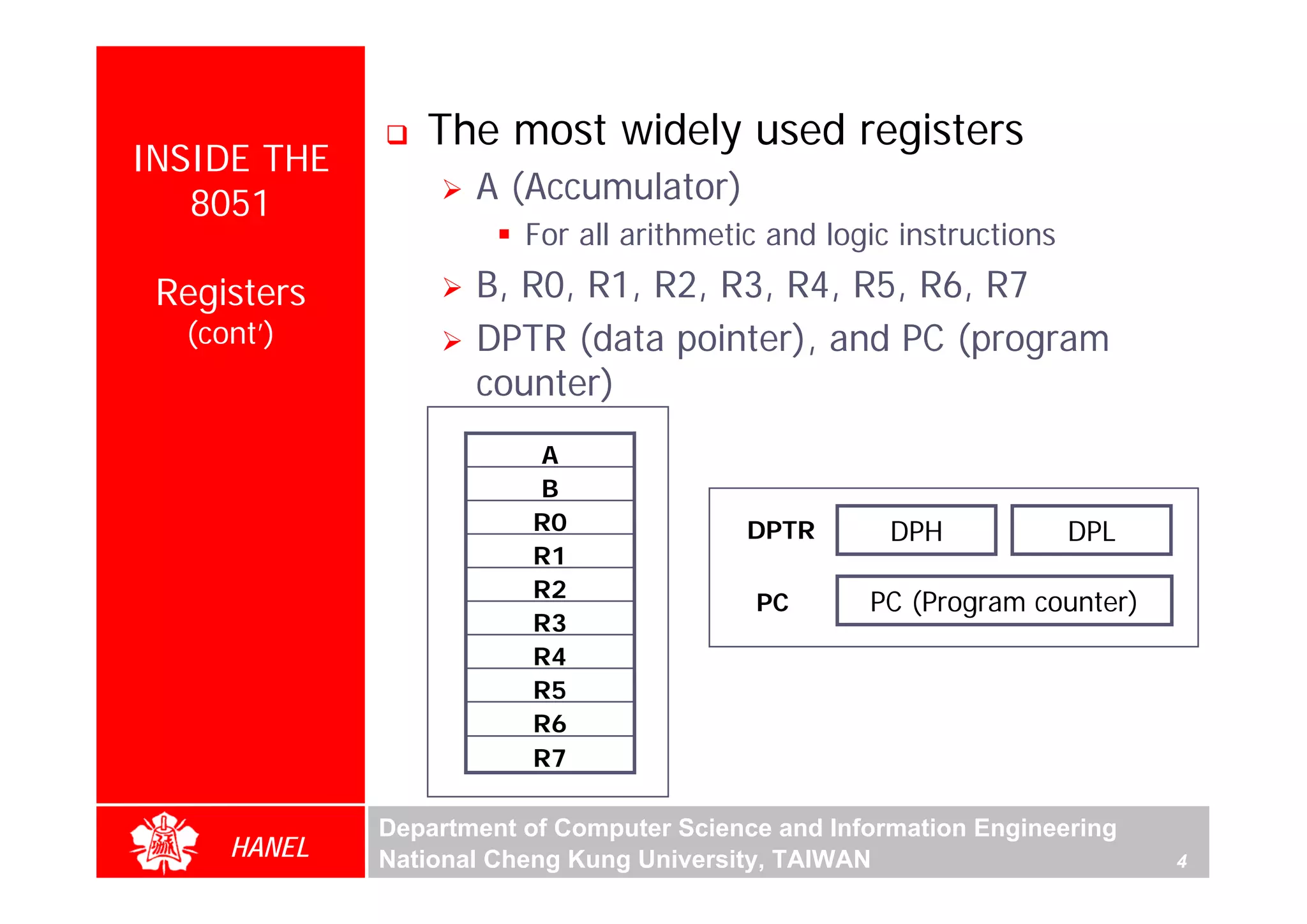 The most widely used registers
INSIDE THE
   8051             A (Accumulator)
                        For all arithmetic and logic instructions
 Registers          B, R0, R1, R2, R3, R4, R5, R6, R7
  (cont’)           DPTR (data pointer), and PC (program
                    counter)
                         A




                                                                              For Evaluation Only.
                                                                              Copyright(C) by Foxit Software Company,2005-2008
                                                                              Edited by Foxit Reader
                         B
                         R0              DPTR        DPH            DPL
                         R1
                         R2
                                          PC       PC (Program counter)
                         R3
                         R4
                         R5
                         R6
                         R7

             Department of Computer Science and Information Engineering
     HANEL   National Cheng Kung University, TAIWAN                       4
 