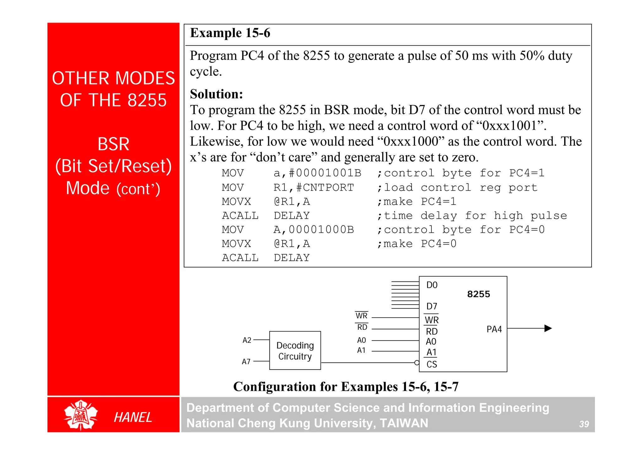 Example 15-6
                  Program PC4 of the 8255 to generate a pulse of 50 ms with 50% duty
OTHER MODES       cycle.

 OF THE 8255      Solution:
                  To program the 8255 in BSR mode, bit D7 of the control word must be
                  low. For PC4 to be high, we need a control word of “0xxx1001”.
      BSR         Likewise, for low we would need “0xxx1000” as the control word. The
                  x’s are for “don’t care” and generally are set to zero.
(Bit Set/Reset)        MOV       a,#00001001B      ;control byte for PC4=1
 Mode (cont’)          MOV       R1,#CNTPORT       ;load control reg port
                       MOVX      @R1,A             ;make PC4=1
                       ACALL     DELAY             ;time delay for high pulse
                       MOV       A,00001000B       ;control byte for PC4=0
                       MOVX      @R1,A             ;make PC4=0
                       ACALL     DELAY

                                                          D0
                                                                 8255
                                                          D7
                                              WR
                                                          WR
                                              RD                     PA4
                                                          RD
                           A2                 A0          A0
                                 Decoding     A1
                                 Circuitry                A1
                          A7                              CS

                         Configuration for Examples 15-6, 15-7
                  Department of Computer Science and Information Engineering
       HANEL      National Cheng Kung University, TAIWAN                               39
 