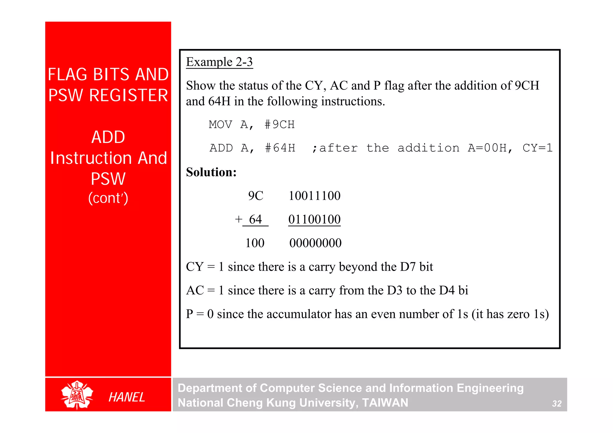 Example 2-3
FLAG BITS AND
                   Show the status of the CY, AC and P flag after the addition of 9CH
PSW REGISTER       and 64H in the following instructions.
                       MOV A, #9CH
      ADD              ADD A, #64H        ;after the addition A=00H, CY=1
Instruction And
                   Solution:
      PSW
    (cont’)                    9C     10011100
                            + 64      01100100
                               100    00000000
                   CY = 1 since there is a carry beyond the D7 bit
                   AC = 1 since there is a carry from the D3 to the D4 bi
                   P = 0 since the accumulator has an even number of 1s (it has zero 1s)




                  Department of Computer Science and Information Engineering
       HANEL      National Cheng Kung University, TAIWAN                                   32
 