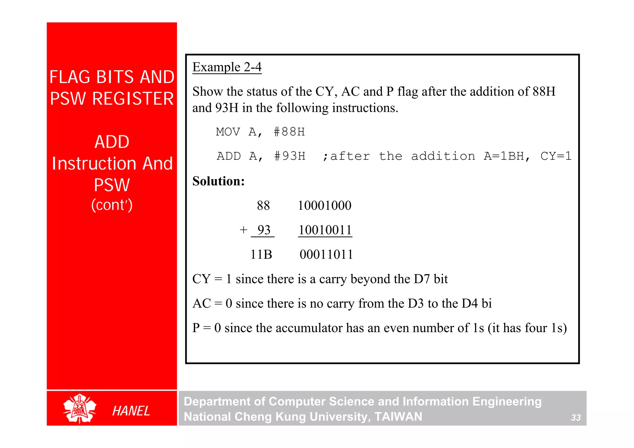 Example 2-4
FLAG BITS AND
                   Show the status of the CY, AC and P flag after the addition of 88H
PSW REGISTER       and 93H in the following instructions.
                       MOV A, #88H
      ADD
                       ADD A, #93H        ;after the addition A=1BH, CY=1
Instruction And
      PSW          Solution:
    (cont’)                    88     10001000
                           + 93       10010011
                               11B    00011011
                   CY = 1 since there is a carry beyond the D7 bit
                   AC = 0 since there is no carry from the D3 to the D4 bi
                   P = 0 since the accumulator has an even number of 1s (it has four 1s)




                  Department of Computer Science and Information Engineering
       HANEL      National Cheng Kung University, TAIWAN                                   33
 