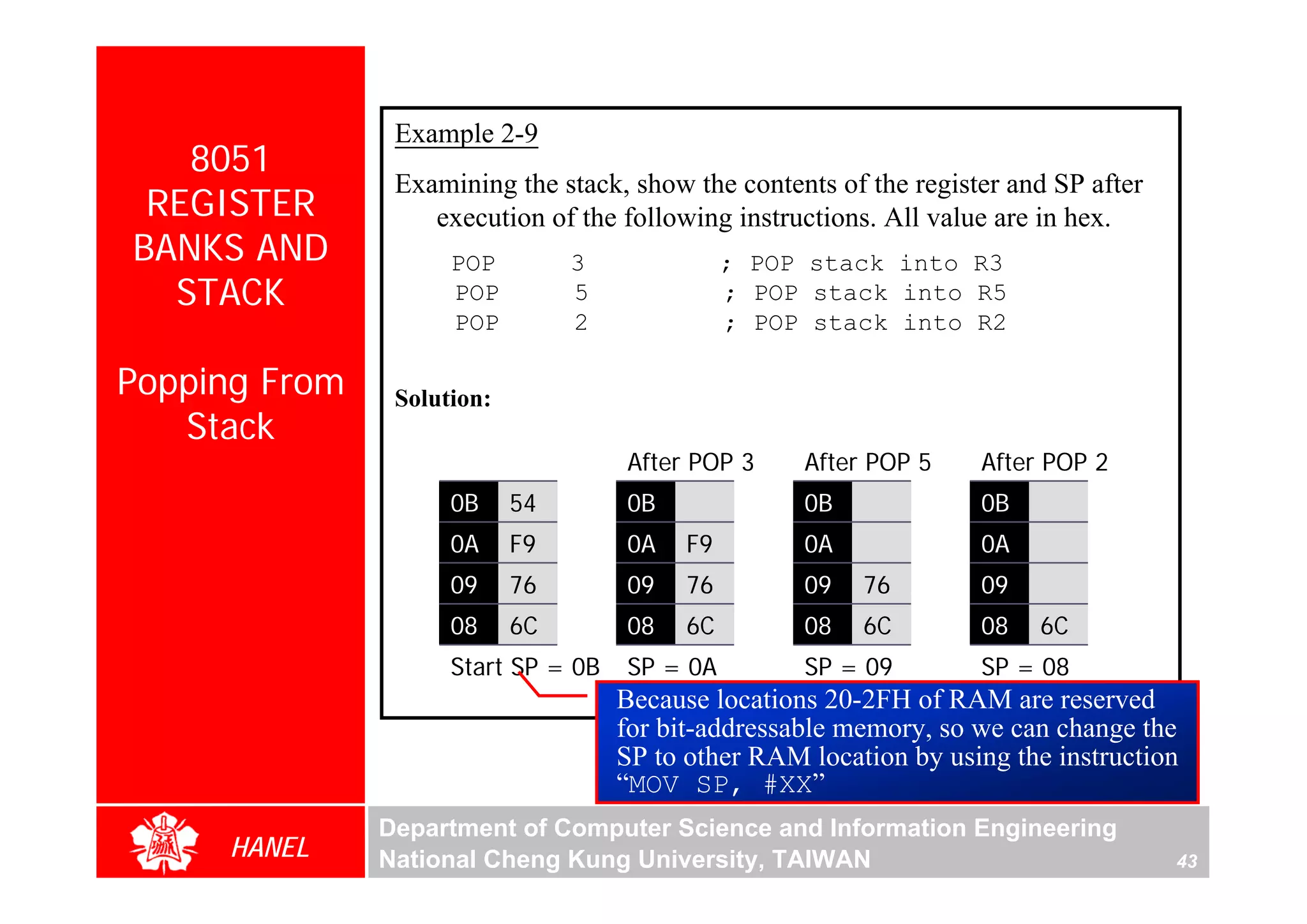 Example 2-9
   8051
                Examining the stack, show the contents of the register and SP after
 REGISTER          execution of the following instructions. All value are in hex.
BANKS AND            POP         3              ; POP stack into R3
  STACK              POP         5              ; POP stack into R5
                     POP         2              ; POP stack into R2

Popping From    Solution:
   Stack




                                                                                           For Evaluation Only.
                                                                                           Copyright(C) by Foxit Software Company,2005-2008
                                                                                           Edited by Foxit Reader
                                     After POP 3     After POP 5    After POP 2
                     0B     54       0B              0B             0B
                     0A     F9       0A    F9        0A             0A
                     09     76       09    76        09   76        09
                     08     6C       08    6C        08   6C        08   6C
                     Start SP = 0B   SP = 0A         SP = 09        SP = 08
                                     Because locations 20-2FH of RAM are reserved
                                     for bit-addressable memory, so we can change the
                                     SP to other RAM location by using the instruction
                                     “MOV SP, #XX”
               Department of Computer Science and Information Engineering
     HANEL     National Cheng Kung University, TAIWAN                                 43
 