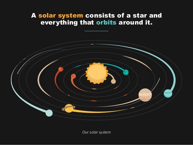 planets in our solar system Welcome to planets for kids i really hope you enjoy the information that i have provided on this website you will find lots of information about our solar system. planets in our solar system Welcome to planets for kids i really hope you enjoy the information that i have provided on this website you will find lots of information about our solar system.