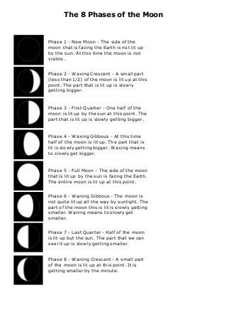 The 8 Phases of the Moon
Phase 1 - New Moon - The side of the
moon that is facing the Earth is not lit up
by the sun. At this time the moon is not
visible.
Phase 2 - Waxing Crescent - A small part
(less than 1/2) of the moon is lit up at this
point. The part that is lit up is slowly
getting bigger.
Phase 3 - First Quarter - One half of the
moon is lit up by the sun at this point. The
part that is lit up is slowly getting bigger.
Phase 4 - Waxing Gibbous - At this time
half of the moon is lit up. The part that is
lit is slowly getting bigger. Waxing means
to slowly get bigger.
Phase 5 - Full Moon - The side of the moon
that is lit up by the sun is facing the Earth.
The entire moon is lit up at this point.
Phase 6 - Waning Gibbous - The moon is
not quite lit up all the way by sunlight. The
part of the moon this is lit is slowly getting
smaller. Waning means to slowly get
smaller.
Phase 7 - Last Quarter - Half of the moon
is lit up but the sun. The part that we can
see lit up is slowly getting smaller.
Phase 8 - Waning Crescent - A small part
of the moon is lit up at this point. It is
getting smaller by the minute.
 