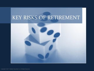 KEY RISKS OF RETIREMENT




Copyright © 2011 ValMark Securities Inc. All Rights Reserved.
 
