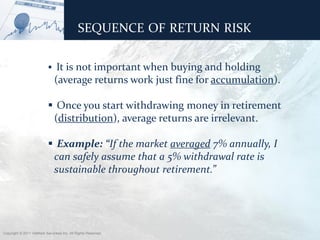 SEQUENCE OF RETURN RISK

                               It is not important when buying and holding
                               (average returns work just fine for accumulation).

                            Once you start withdrawing money in retirement
                            (distribution), average returns are irrelevant.

                            Example: “If the market averaged 7% annually, I
                            can safely assume that a 5% withdrawal rate is
                            sustainable throughout retirement.”




Copyright © 2011 ValMark Securities Inc. All Rights Reserved.
 
