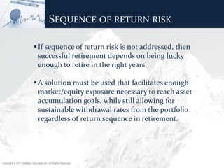 SEQUENCE OF RETURN RISK

                            If sequence of return risk is not addressed, then
                             successful retirement depends on being lucky
                             enough to retire in the right years.

                            A solution must be used that facilitates enough
                             market/equity exposure necessary to reach asset
                             accumulation goals, while still allowing for
                             sustainable withdrawal rates from the portfolio
                             regardless of return sequence in retirement.




Copyright © 2011 ValMark Securities Inc. All Rights Reserved.
 