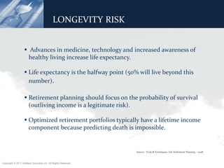LONGEVITY RISK


                    Advances in medicine, technology and increased awareness of
                     healthy living increase life expectancy.

                    Life expectancy is the halfway point (50% will live beyond this
                     number).

                    Retirement planning should focus on the probability of survival
                     (outliving income is a legitimate risk).

                    Optimized retirement portfolios typically have a lifetime income
                     component because predicting death is impossible.


                                                                Source: Tools & Techniques, Life Settlement Planning – 2008



Copyright © 2011 ValMark Securities Inc. All Rights Reserved.
 