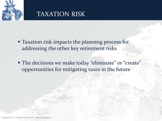 TAXATION RISK



                    Taxation risk impacts the planning process for
                     addressing the other key retirement risks

                    The decisions we make today “eliminate” or “create”
                     opportunities for mitigating taxes in the future




Copyright © 2011 ValMark Securities Inc. All Rights Reserved.
 