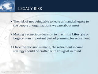 LEGACY RISK


                    The risk of not being able to leave a financial legacy to
                     the people or organizations we care about most

                    Making a conscious decision to maximize Lifestyle or
                     Legacy is an important part of planning for retirement

                    Once the decision is made, the retirement income
                     strategy should be crafted with this goal in mind




Copyright © 2011 ValMark Securities Inc. All Rights Reserved.
 