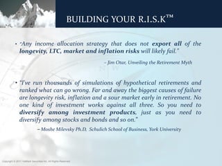 T R A D I T I O N A L T H O U G H T – A S S E T A L L O C AT I O N
                         BUILDING YOUR R.I.S.K™

           • “Any   income allocation strategy that does not export all of the
               longevity, LTC, market and inflation risks will likely fail."
                                                                – Jim Otar, Unveiling the Retirement Myth



           • “I've run thousands of simulations of hypothetical retirements and
             ranked what can go wrong. Far and away the biggest causes of failure
             are longevity risk, inflation and a sour market early in retirement. No
             one kind of investment works against all three. So you need to
             diversify among investment products, just as you need to
             diversify among stocks and bonds and so on.”
                               – Moshe Milevsky Ph.D, Schulich School of Business, York University




Copyright © 2011 ValMark Securities Inc. All Rights Reserved.
 