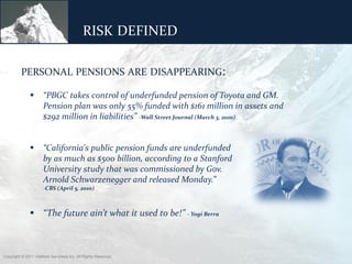 RISK DEFINED

         PERSONAL PENSIONS ARE DISAPPEARING:

                     “PBGC takes control of underfunded pension of Toyota and GM.
                      Pension plan was only 55% funded with $161 million in assets and
                      $292 million in liabilities” -Wall Street Journal (March 3, 2010)


                     “California's public pension funds are underfunded
                      by as much as $500 billion, according to a Stanford
                      University study that was commissioned by Gov.
                      Arnold Schwarzenegger and released Monday.”
                      -CBS (April 5, 2010)



               “The future ain’t what it used to be!” - Yogi Berra



Copyright © 2011 ValMark Securities Inc. All Rights Reserved.
 