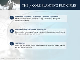 T R A D I T I O N A L T H O U G H T – A S S E T A L L O C AT I O N
                       THE 3 CORE PLANNING PRINCIPLES


                                   TRANSITION FROM ASSET ALLOCATION TO INCOME ALLOCATION
                          1        Effectively transition your retirement savings accumulation strategies to
                                   distribution strategies.




                                   DETERMINE YOUR WITHDRAWAL PERCENTAGE
                          2        Determine the percentage of savings you can withdraw as income each year so
                                   it is sustainable throughout retirement.




                                   ADDRESS RISK
                          3
                                   Ensure that your annual income streams are protected against the key risks you
                                   will face during retirement.




Copyright © 2011 ValMark Securities Inc. All Rights Reserved.
 