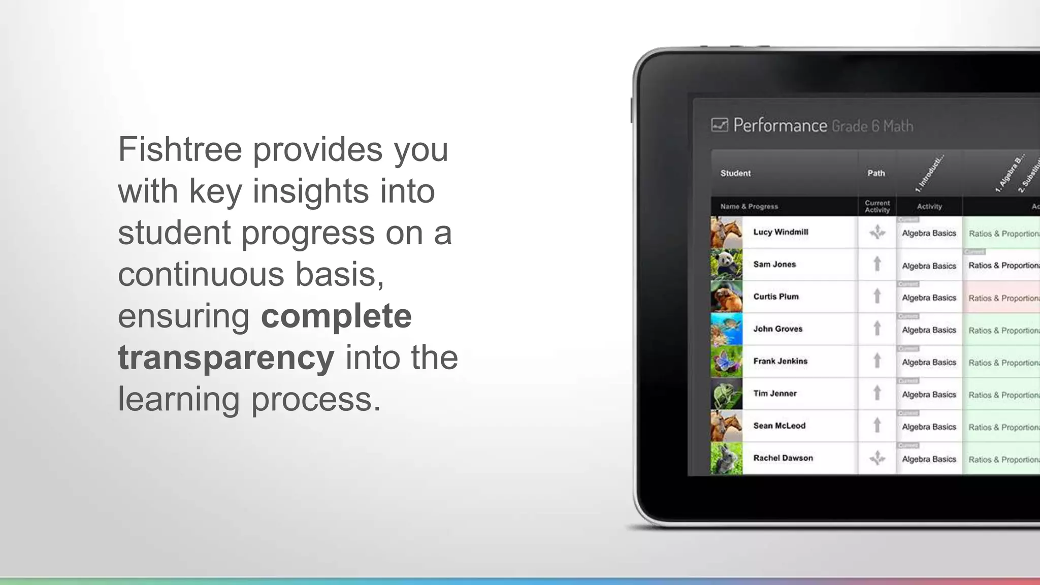 Fishtree provides you 
with key insights into 
student progress on a 
continuous basis, 
ensuring complete 
transparency into the 
learning process. 
 