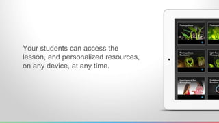 Your students can access the 
lesson, and personalized resources, 
on any device, at any time. 
 