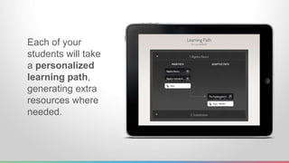 Each of your 
students will take 
a personalized 
learning path, 
generating extra 
resources where 
needed. 
 