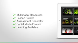 Multimodal Resources 
Lesson Builder 
Assessment Generator 
Social Media Feature 
Learning Analytics 
 
