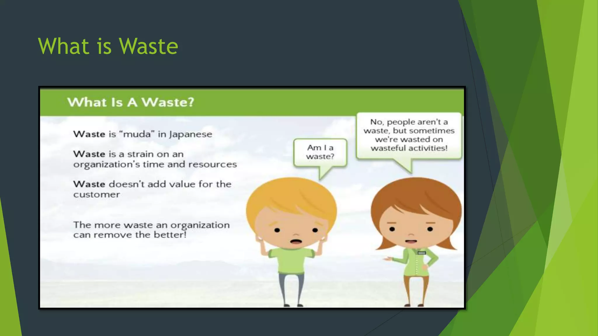 The 8 waste in Lean Manufacturing - Lean Six Sigma Training | PPTX