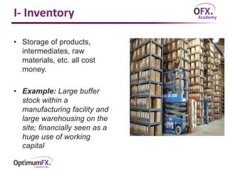 I- Inventory
• Storage of products,
intermediates, raw
materials, etc. all cost
money.
• Example: Large buffer
stock within a
manufacturing facility and
large warehousing on the
site; financially seen as a
huge use of working
capital
 