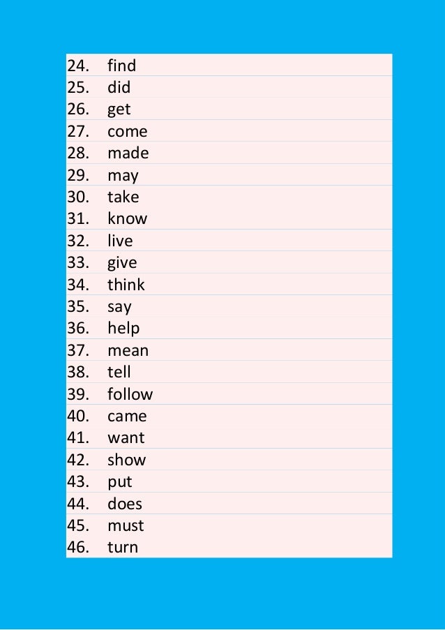 The 90 Verbs Most Often Used In 65 Of All Written English