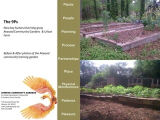 Plants



                                        People
The 9Ps
Nine key factors that help grow
Atwood Community Gardens & Urban       Planning
Farm


                                        Process

Before & After photos of the Atwood
community training garden
                                      Partnerships


                                         Place


                                       Physical
                                      Maintenance



                                       Patience



                                       Pleasure
 