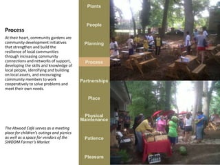 Plants



                                             People
Process
At their heart, community gardens are
community development initiatives           Planning
that strengthen and build the
resilience of local communities
through increasing community
connections and networks of support,         Process
developing the skills and knowledge of
local people, identifying and building
on local assets, and encouraging
community members to work                  Partnerships
cooperatively to solve problems and
meet their own needs.

                                              Place


                                            Physical
                                           Maintenance
The Atwood Café serves as a meeting
place for children’s outings and picnics
as well as a space for vendors of the       Patience
SWOOM Farmer’s Market


                                            Pleasure
 
