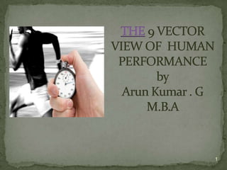 1 THE 9 VECTOR VIEW OF  HUMAN PERFORMANCEbyArun Kumar . GM.B.A  