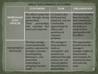 explore new approaches for enhancing productivity and increasing profitability 4In other words not all change strategies are created equal, and