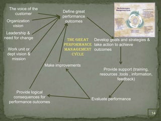  how they are intertwined..