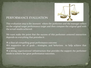 10PERFORMANCE MANAGEMENT IS A PROCESS When ever you talk about performance management , people tend to immediately think about performance                                        reviews  and 