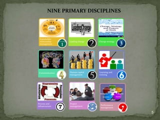 Great performance management cycle