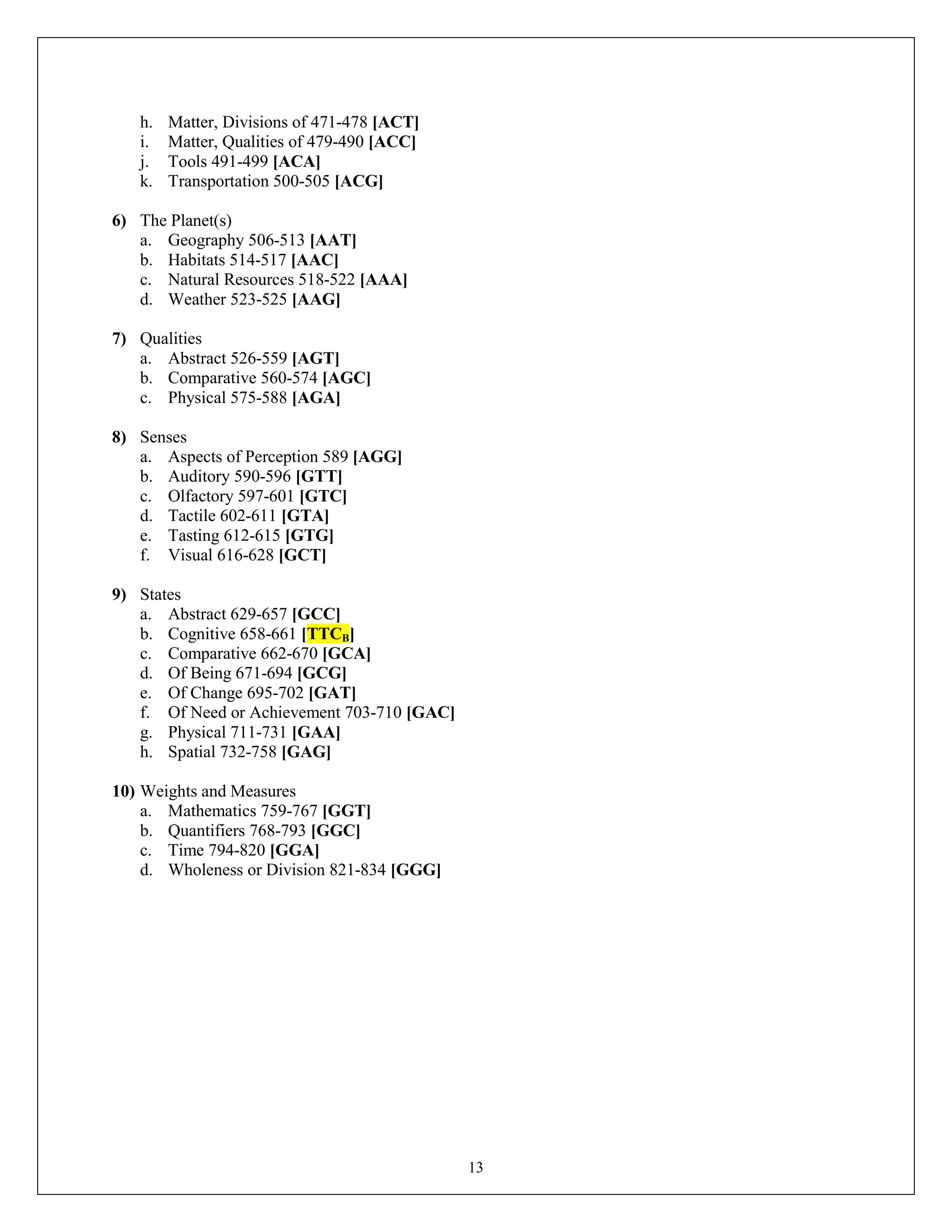 13
h. Matter, Divisions of 471-478 [ACT]
i. Matter, Qualities of 479-490 [ACC]
j. Tools 491-499 [ACA]
k. Transportation 500-505 [ACG]
6) The Planet(s)
a. Geography 506-513 [AAT]
b. Habitats 514-517 [AAC]
c. Natural Resources 518-522 [AAA]
d. Weather 523-525 [AAG]
7) Qualities
a. Abstract 526-559 [AGT]
b. Comparative 560-574 [AGC]
c. Physical 575-588 [AGA]
8) Senses
a. Aspects of Perception 589 [AGG]
b. Auditory 590-596 [GTT]
c. Olfactory 597-601 [GTC]
d. Tactile 602-611 [GTA]
e. Tasting 612-615 [GTG]
f. Visual 616-628 [GCT]
9) States
a. Abstract 629-657 [GCC]
b. Cognitive 658-661 [TTCB]
c. Comparative 662-670 [GCA]
d. Of Being 671-694 [GCG]
e. Of Change 695-702 [GAT]
f. Of Need or Achievement 703-710 [GAC]
g. Physical 711-731 [GAA]
h. Spatial 732-758 [GAG]
10) Weights and Measures
a. Mathematics 759-767 [GGT]
b. Quantifiers 768-793 [GGC]
c. Time 794-820 [GGA]
d. Wholeness or Division 821-834 [GGG]
 