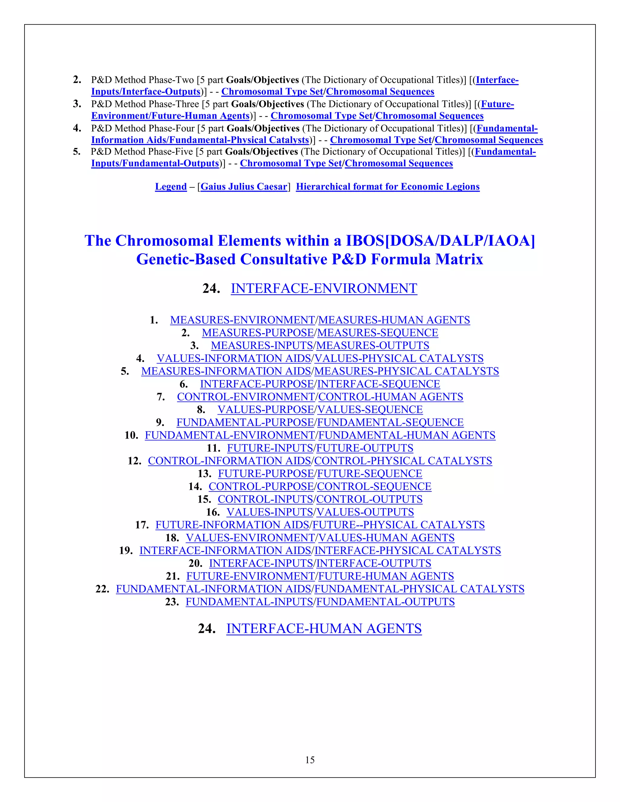 15
2. P&D Method Phase-Two [5 part Goals/Objectives (The Dictionary of Occupational Titles)] [(Interface-
Inputs/Interface-Outputs)] - - Chromosomal Type Set/Chromosomal Sequences
3. P&D Method Phase-Three [5 part Goals/Objectives (The Dictionary of Occupational Titles)] [(Future-
Environment/Future-Human Agents)] - - Chromosomal Type Set/Chromosomal Sequences
4. P&D Method Phase-Four [5 part Goals/Objectives (The Dictionary of Occupational Titles)] [(Fundamental-
Information Aids/Fundamental-Physical Catalysts)] - - Chromosomal Type Set/Chromosomal Sequences
5. P&D Method Phase-Five [5 part Goals/Objectives (The Dictionary of Occupational Titles)] [(Fundamental-
Inputs/Fundamental-Outputs)] - - Chromosomal Type Set/Chromosomal Sequences
Legend – [Gaius Julius Caesar] Hierarchical format for Economic Legions
The Chromosomal Elements within a IBOS[DOSA/DALP/IAOA]
Genetic-Based Consultative P&D Formula Matrix
24. INTERFACE-ENVIRONMENT
1. MEASURES-ENVIRONMENT/MEASURES-HUMAN AGENTS
2. MEASURES-PURPOSE/MEASURES-SEQUENCE
3. MEASURES-INPUTS/MEASURES-OUTPUTS
4. VALUES-INFORMATION AIDS/VALUES-PHYSICAL CATALYSTS
5. MEASURES-INFORMATION AIDS/MEASURES-PHYSICAL CATALYSTS
6. INTERFACE-PURPOSE/INTERFACE-SEQUENCE
7. CONTROL-ENVIRONMENT/CONTROL-HUMAN AGENTS
8. VALUES-PURPOSE/VALUES-SEQUENCE
9. FUNDAMENTAL-PURPOSE/FUNDAMENTAL-SEQUENCE
10. FUNDAMENTAL-ENVIRONMENT/FUNDAMENTAL-HUMAN AGENTS
11. FUTURE-INPUTS/FUTURE-OUTPUTS
12. CONTROL-INFORMATION AIDS/CONTROL-PHYSICAL CATALYSTS
13. FUTURE-PURPOSE/FUTURE-SEQUENCE
14. CONTROL-PURPOSE/CONTROL-SEQUENCE
15. CONTROL-INPUTS/CONTROL-OUTPUTS
16. VALUES-INPUTS/VALUES-OUTPUTS
17. FUTURE-INFORMATION AIDS/FUTURE--PHYSICAL CATALYSTS
18. VALUES-ENVIRONMENT/VALUES-HUMAN AGENTS
19. INTERFACE-INFORMATION AIDS/INTERFACE-PHYSICAL CATALYSTS
20. INTERFACE-INPUTS/INTERFACE-OUTPUTS
21. FUTURE-ENVIRONMENT/FUTURE-HUMAN AGENTS
22. FUNDAMENTAL-INFORMATION AIDS/FUNDAMENTAL-PHYSICAL CATALYSTS
23. FUNDAMENTAL-INPUTS/FUNDAMENTAL-OUTPUTS
24. INTERFACE-HUMAN AGENTS
 