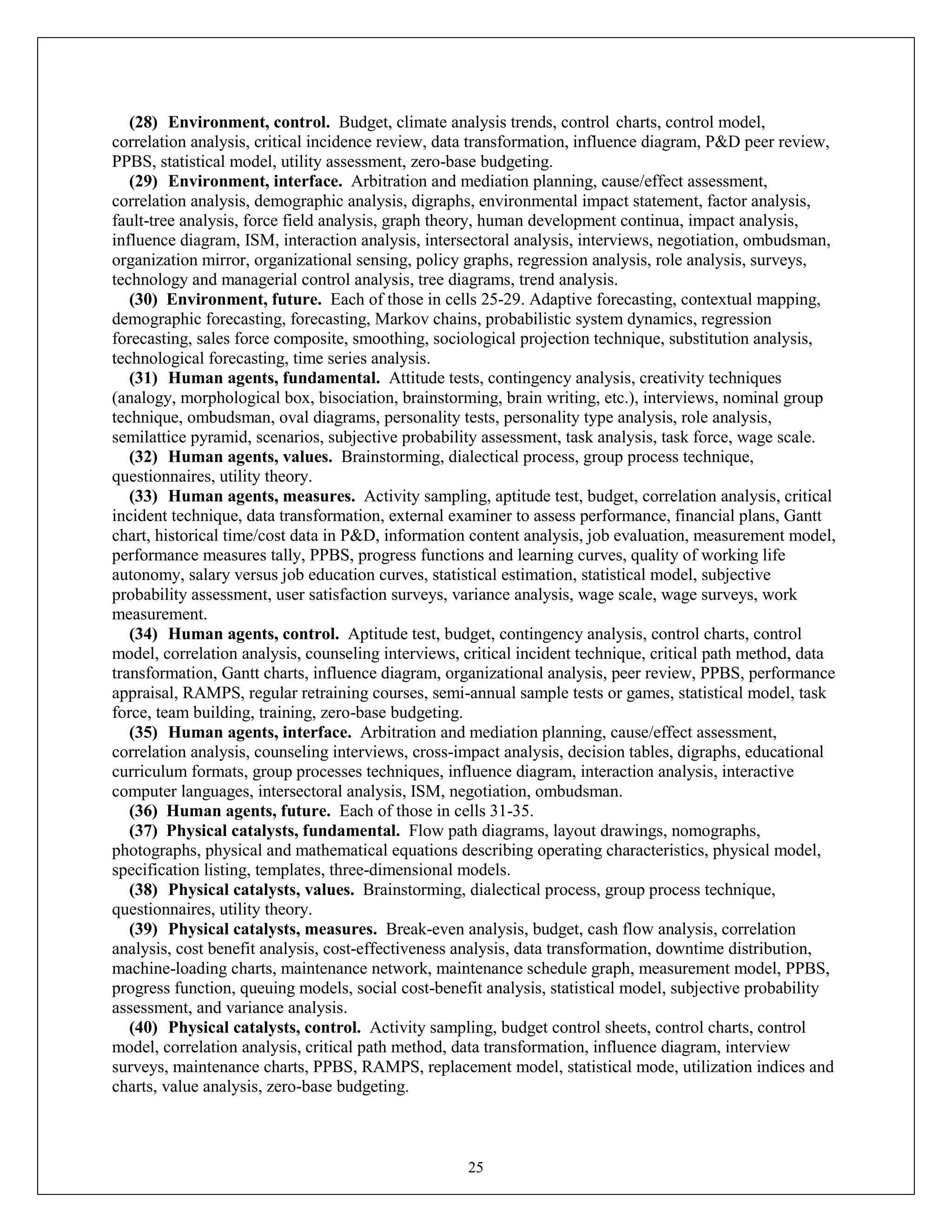 25
(28) Environment, control. Budget, climate analysis trends, control charts, control model,
correlation analysis, critical incidence review, data transformation, influence diagram, P&D peer review,
PPBS, statistical model, utility assessment, zero-base budgeting.
(29) Environment, interface. Arbitration and mediation planning, cause/effect assessment,
correlation analysis, demographic analysis, digraphs, environmental impact statement, factor analysis,
fault-tree analysis, force field analysis, graph theory, human development continua, impact analysis,
influence diagram, ISM, interaction analysis, intersectoral analysis, interviews, negotiation, ombudsman,
organization mirror, organizational sensing, policy graphs, regression analysis, role analysis, surveys,
technology and managerial control analysis, tree diagrams, trend analysis.
(30) Environment, future. Each of those in cells 25-29. Adaptive forecasting, contextual mapping,
demographic forecasting, forecasting, Markov chains, probabilistic system dynamics, regression
forecasting, sales force composite, smoothing, sociological projection technique, substitution analysis,
technological forecasting, time series analysis.
(31) Human agents, fundamental. Attitude tests, contingency analysis, creativity techniques
(analogy, morphological box, bisociation, brainstorming, brain writing, etc.), interviews, nominal group
technique, ombudsman, oval diagrams, personality tests, personality type analysis, role analysis,
semilattice pyramid, scenarios, subjective probability assessment, task analysis, task force, wage scale.
(32) Human agents, values. Brainstorming, dialectical process, group process technique,
questionnaires, utility theory.
(33) Human agents, measures. Activity sampling, aptitude test, budget, correlation analysis, critical
incident technique, data transformation, external examiner to assess performance, financial plans, Gantt
chart, historical time/cost data in P&D, information content analysis, job evaluation, measurement model,
performance measures tally, PPBS, progress functions and learning curves, quality of working life
autonomy, salary versus job education curves, statistical estimation, statistical model, subjective
probability assessment, user satisfaction surveys, variance analysis, wage scale, wage surveys, work
measurement.
(34) Human agents, control. Aptitude test, budget, contingency analysis, control charts, control
model, correlation analysis, counseling interviews, critical incident technique, critical path method, data
transformation, Gantt charts, influence diagram, organizational analysis, peer review, PPBS, performance
appraisal, RAMPS, regular retraining courses, semi-annual sample tests or games, statistical model, task
force, team building, training, zero-base budgeting.
(35) Human agents, interface. Arbitration and mediation planning, cause/effect assessment,
correlation analysis, counseling interviews, cross-impact analysis, decision tables, digraphs, educational
curriculum formats, group processes techniques, influence diagram, interaction analysis, interactive
computer languages, intersectoral analysis, ISM, negotiation, ombudsman.
(36) Human agents, future. Each of those in cells 31-35.
(37) Physical catalysts, fundamental. Flow path diagrams, layout drawings, nomographs,
photographs, physical and mathematical equations describing operating characteristics, physical model,
specification listing, templates, three-dimensional models.
(38) Physical catalysts, values. Brainstorming, dialectical process, group process technique,
questionnaires, utility theory.
(39) Physical catalysts, measures. Break-even analysis, budget, cash flow analysis, correlation
analysis, cost benefit analysis, cost-effectiveness analysis, data transformation, downtime distribution,
machine-loading charts, maintenance network, maintenance schedule graph, measurement model, PPBS,
progress function, queuing models, social cost-benefit analysis, statistical model, subjective probability
assessment, and variance analysis.
(40) Physical catalysts, control. Activity sampling, budget control sheets, control charts, control
model, correlation analysis, critical path method, data transformation, influence diagram, interview
surveys, maintenance charts, PPBS, RAMPS, replacement model, statistical mode, utilization indices and
charts, value analysis, zero-base budgeting.
 