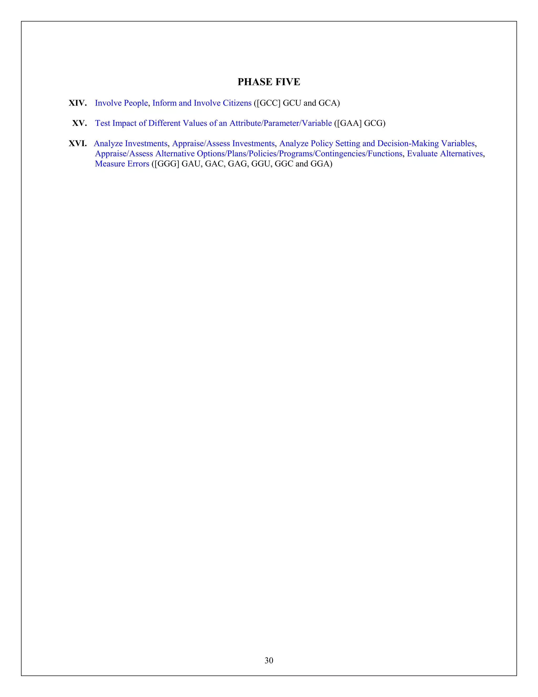 30
PHASE FIVE
XIV. Involve People, Inform and Involve Citizens ([GCC] GCU and GCA)
XV. Test Impact of Different Values of an Attribute/Parameter/Variable ([GAA] GCG)
XVI. Analyze Investments, Appraise/Assess Investments, Analyze Policy Setting and Decision-Making Variables,
Appraise/Assess Alternative Options/Plans/Policies/Programs/Contingencies/Functions, Evaluate Alternatives,
Measure Errors ([GGG] GAU, GAC, GAG, GGU, GGC and GGA)
 