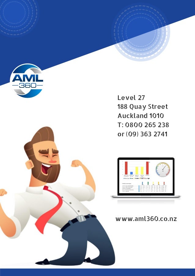 How To Conduct An AML Risk Assessment
