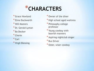 *CHARACTERS
* Grace Howland
* Elma Duckworth
* Will Masters
* Dr. Gerald Lyman
* Bo Decker
* Cherie
* Carl
* Virgil Blessing

* Owner of the diner
* High school aged waitress
* Philosophy college
professor

* Young cowboy with
boorish manners

* Aspiring nightclub singer
* Bus Driver
* Older, wiser cowboy

 