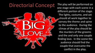 Directorial Concept The play will be performed on 
one stage with each scene in a 
different portion of the stage. 
The lights, costume, and set 
should all work together to 
convey the theme and spine 
to the audience. During the 
climax of the play should be 
the murders of the grooms 
and the and only one couple 
finding love. In the scene the 
audience should find the 
couple that overcame the 
conflict in the play. 
 