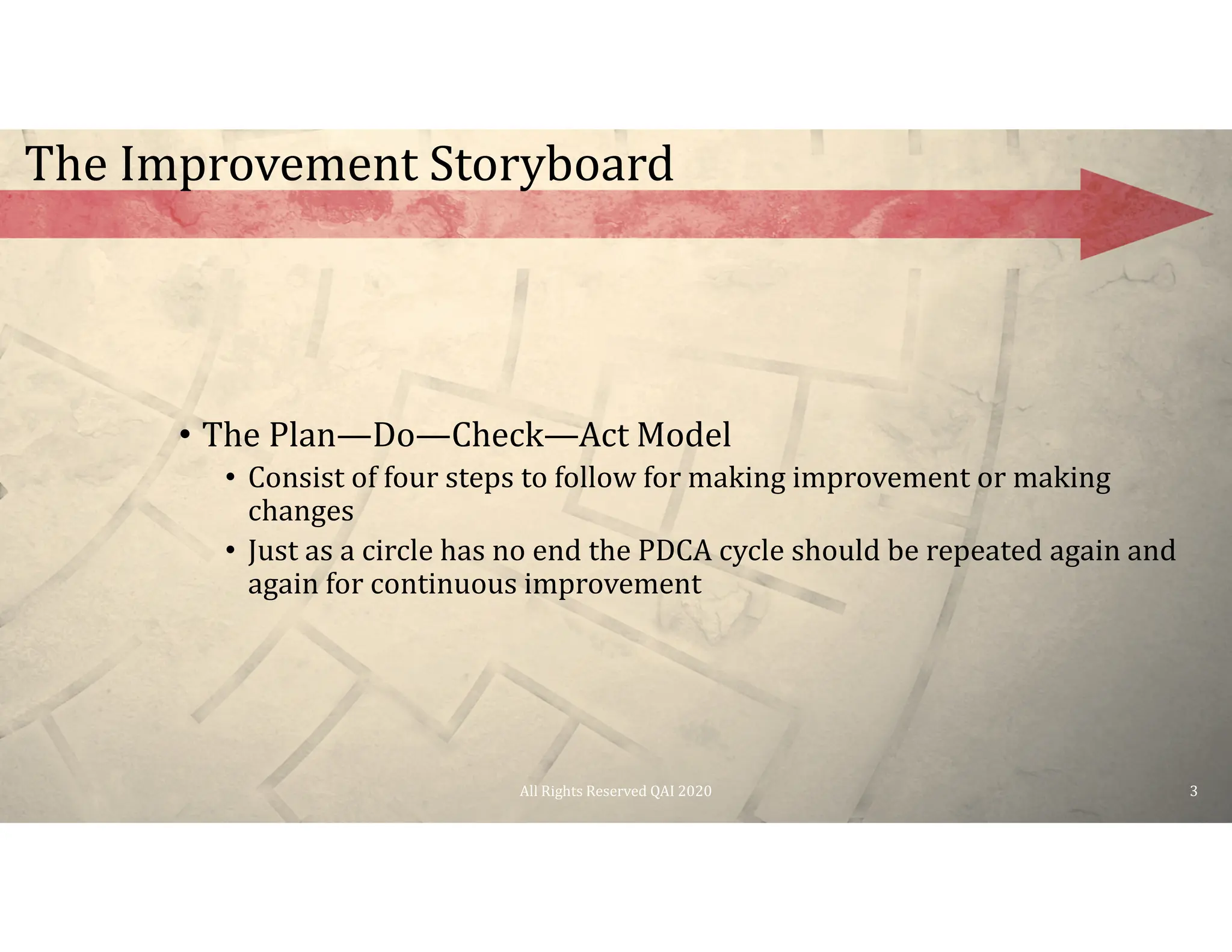 The A3 -Tool for Continuous Improvement | PDF