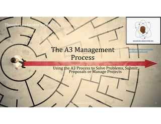 The A3 Management
Process
Using the A3 Process to Solve Problems, Submit
Proposals or Manage Projects
All Rights Reserved QAI 2020 1
847-919-6127
info@quantumassocinc.com
quantumassocinc.com
Thought Leadership Series
 