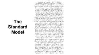 The
Standard
Model
 